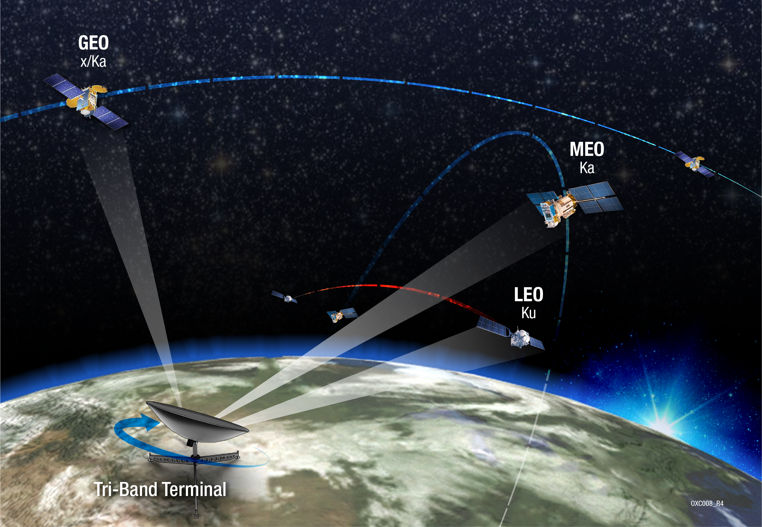 CMPS_Triband_Overview CMPS_Triband_Overview